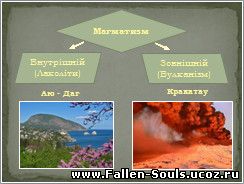 Скачати готову презентацію PowerPoint з Географії на тему Вулканізм і вулкани. Джерела, гейзери [31 слайд] завантажити